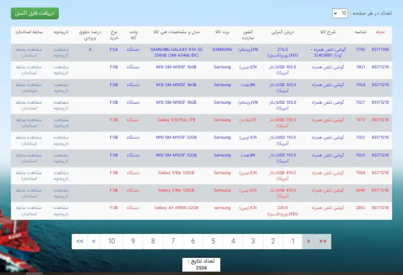 جستجوی ارزش کالا گوشی سامسونگ