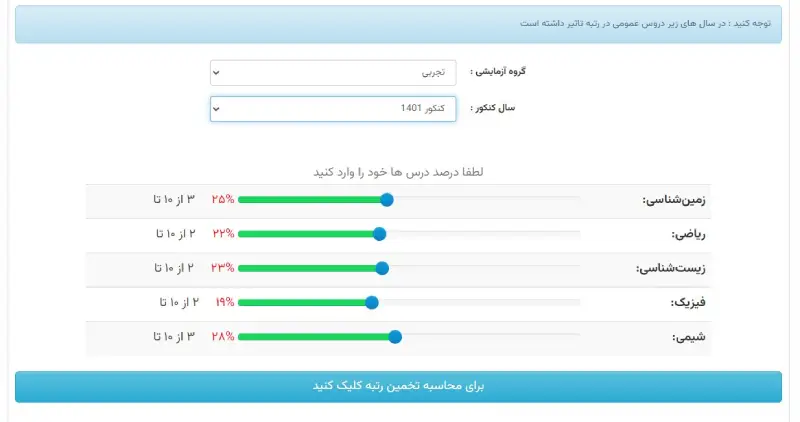 تخمین رتبه کانون قلمچی
