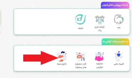 اعلام نتایج آزمون تیز هوشان ششم و نهم