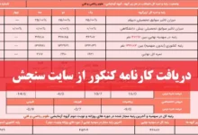 دریافت کارنامه کنکور از سایت سنجش www.sanjesh.ir